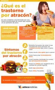 J. Álvarez: "De las enfermedades psiquiátricas sabemos lo mismo que hace cien años: casi nada" 3 Trastorno dsm