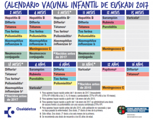 Calendario vacunas-2017