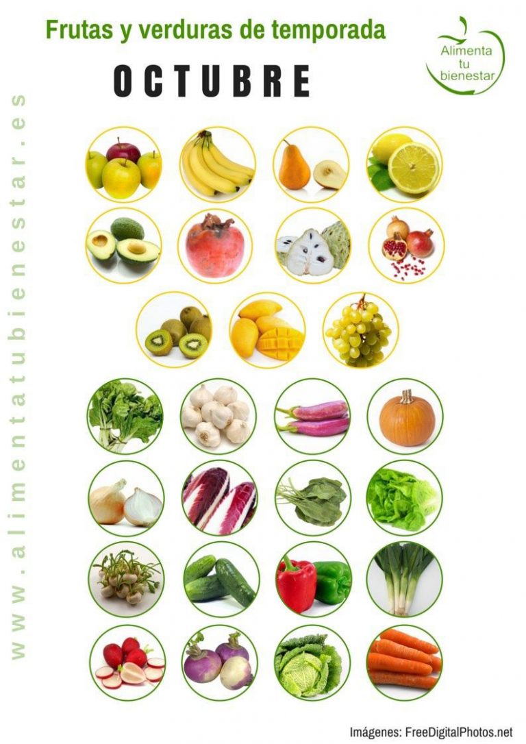 Documentan que la fruta es más saludable si la comemos de temporada y de proximidad 5 Documentan que la fruta es más saludable si la comemos de temporada y de proximidad